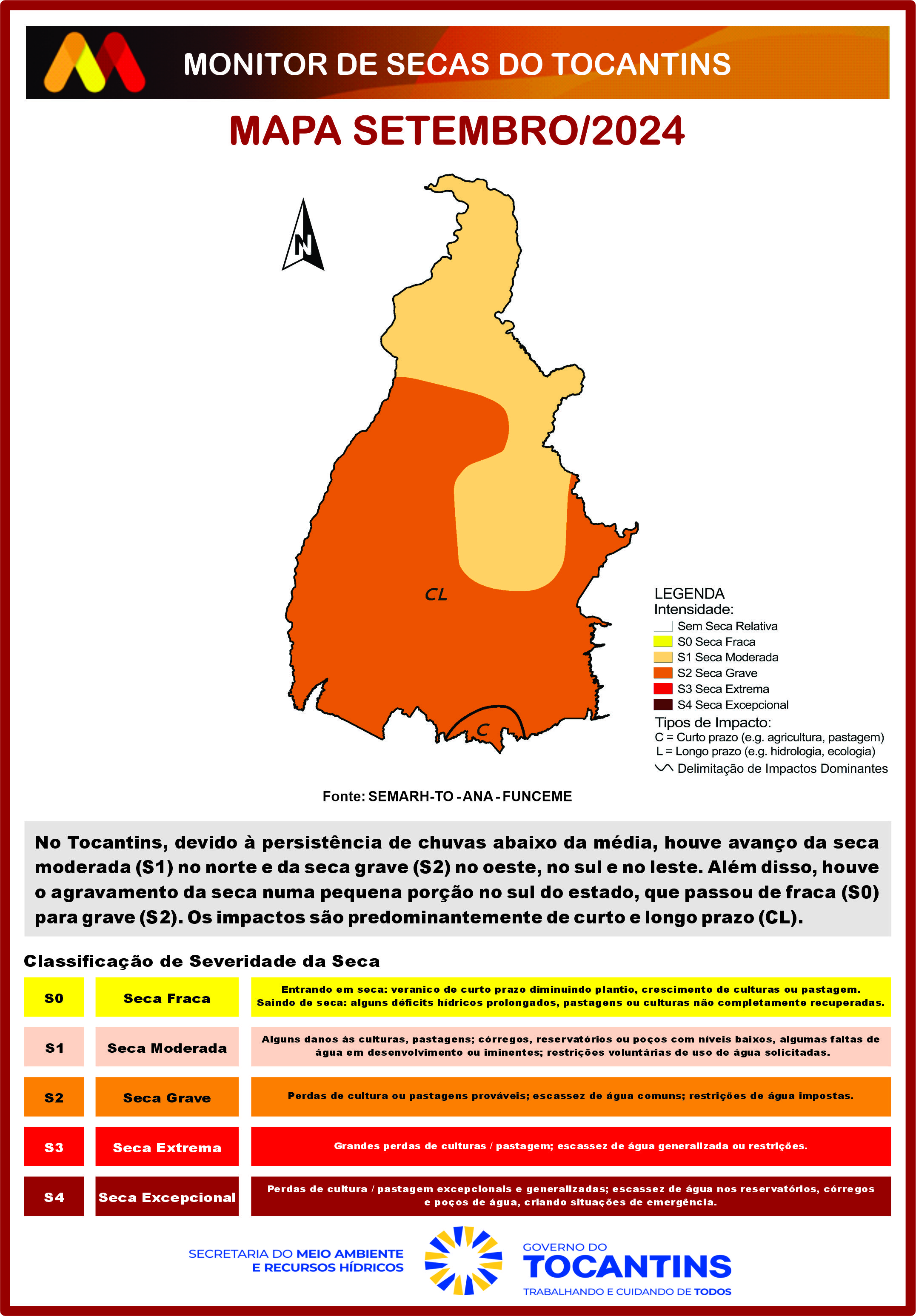 Setembro 2024