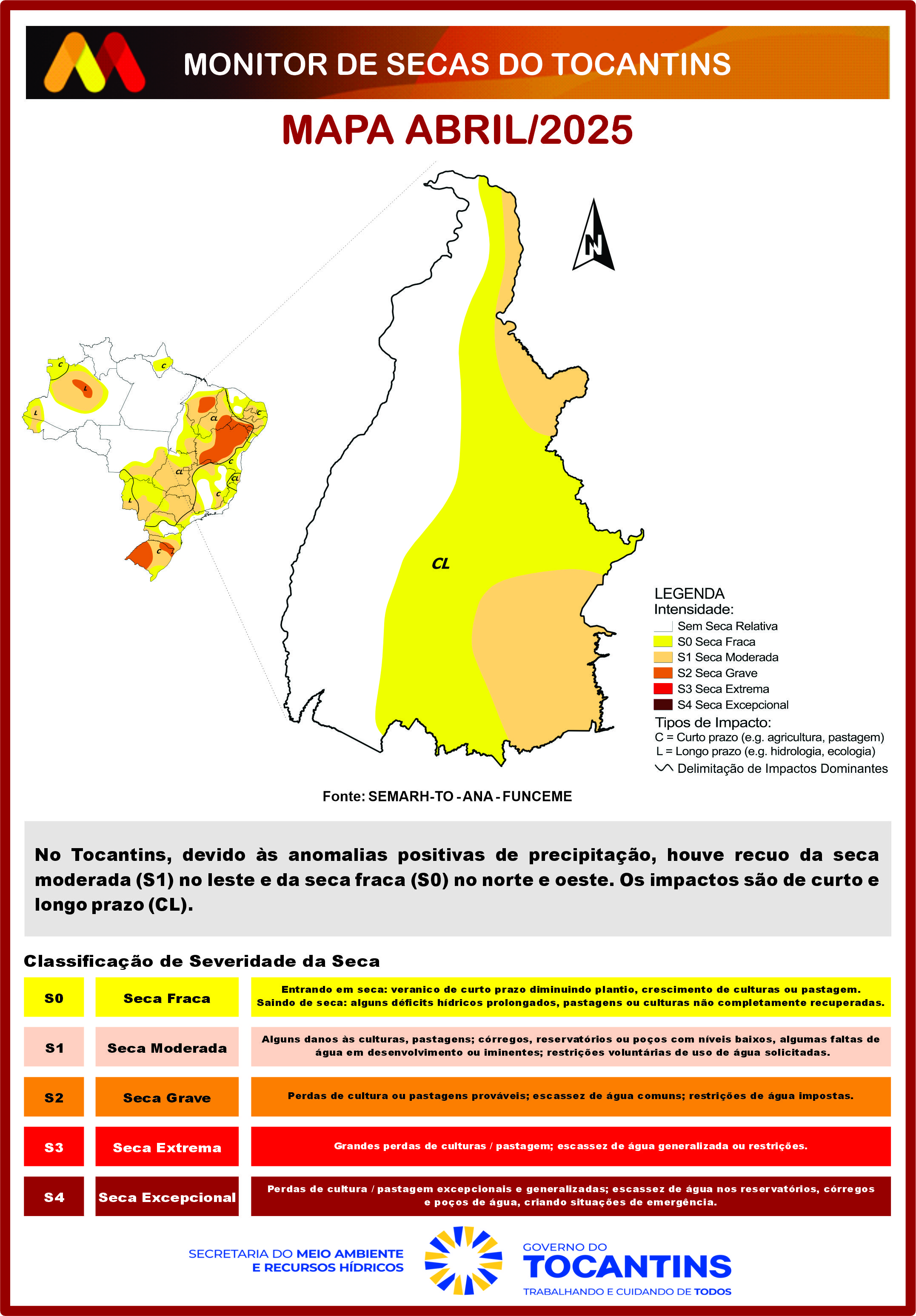 Abril 2025