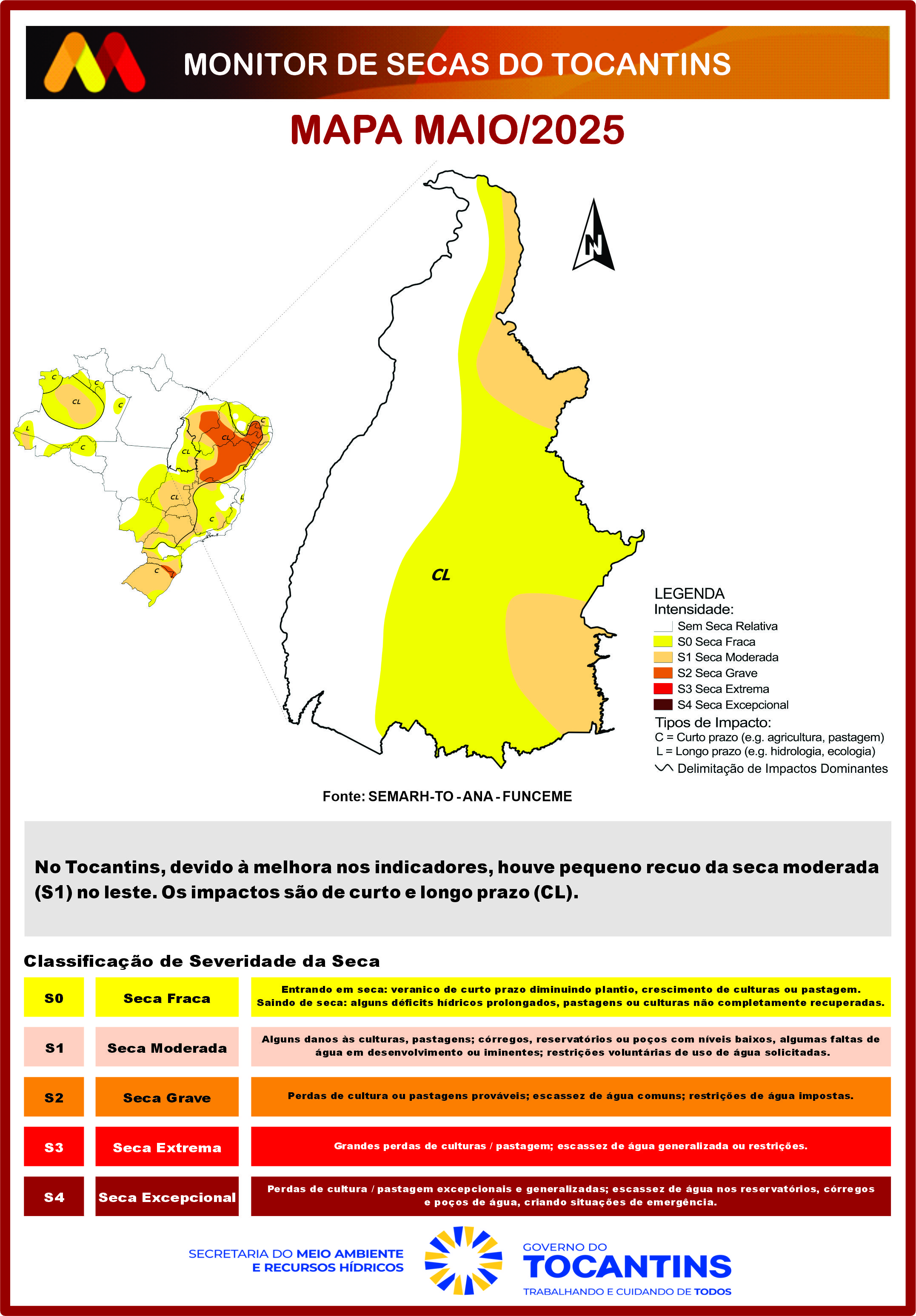 Maio 2025