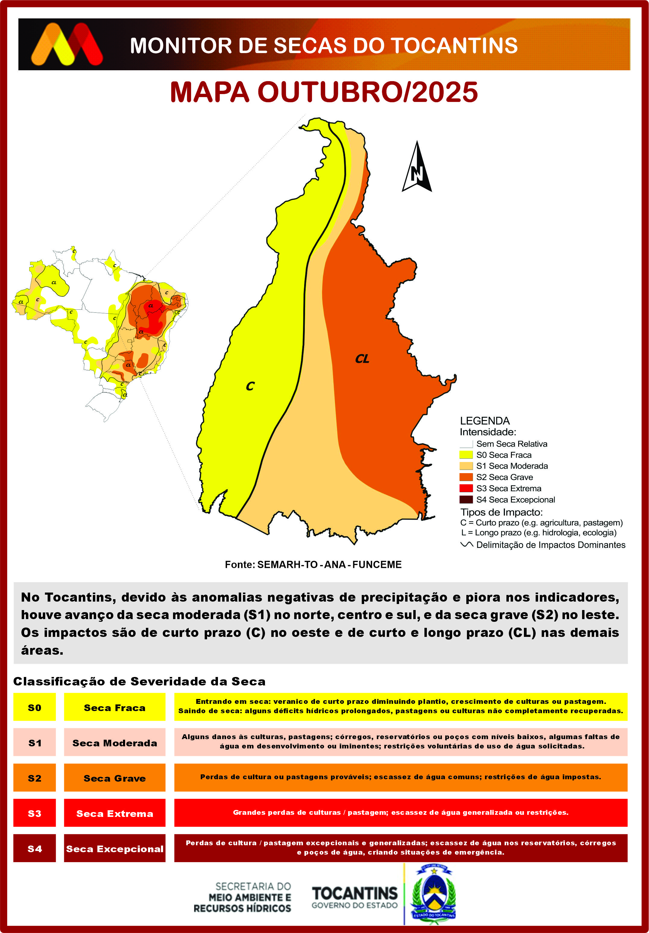Outubro 2025
